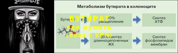 гашишное масло Балахна